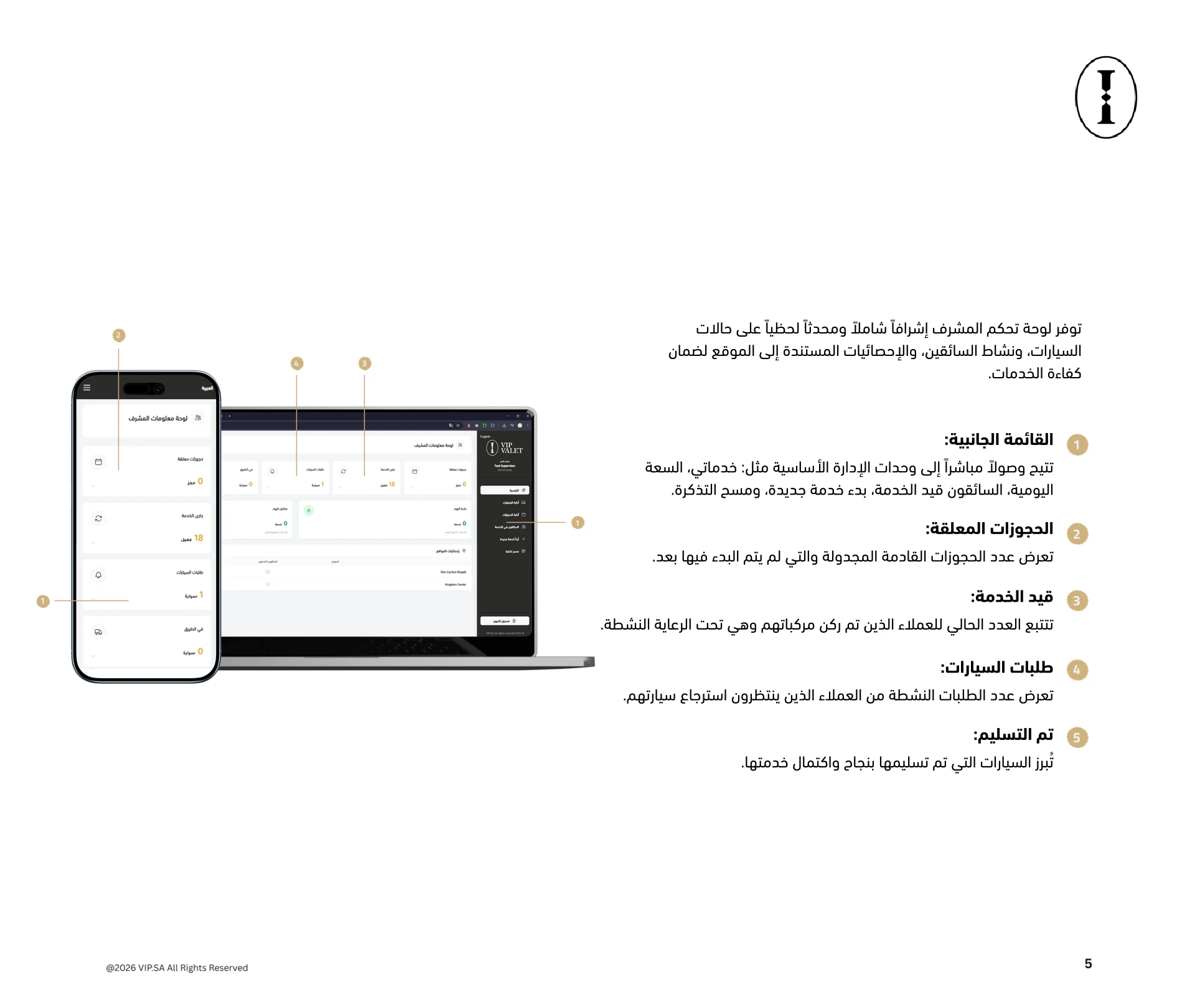 دليل المشرف 6